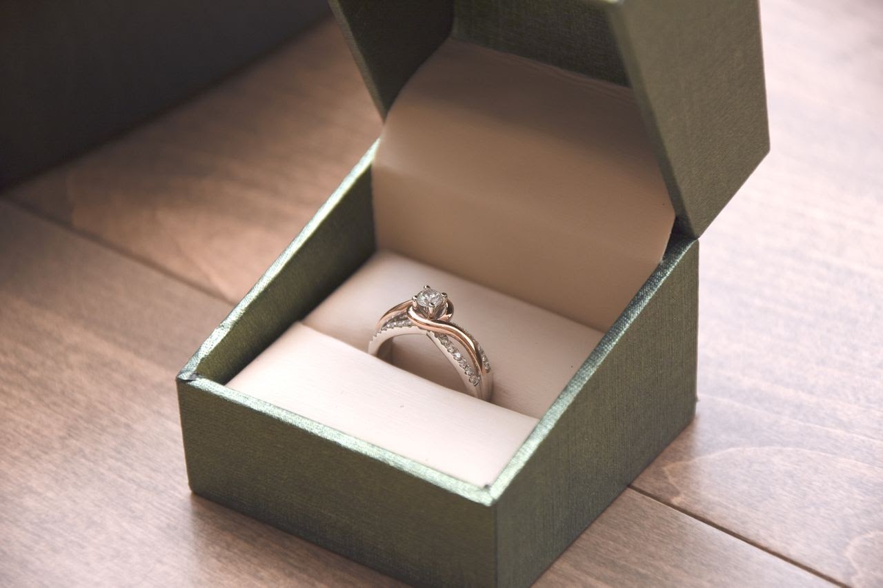 Remounting Your Engagement Ring Remounting Your Engagement Ring
