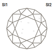 Possible visible crystal inclusions to visible crystal inclustions to eye without magnification