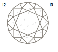 Pronounced natural crystal characteristic inclusions without magnification