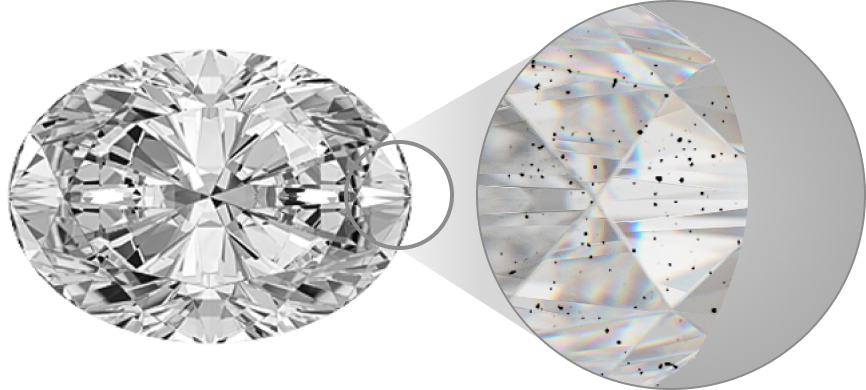 Diamond Clarity Diamond Clarity